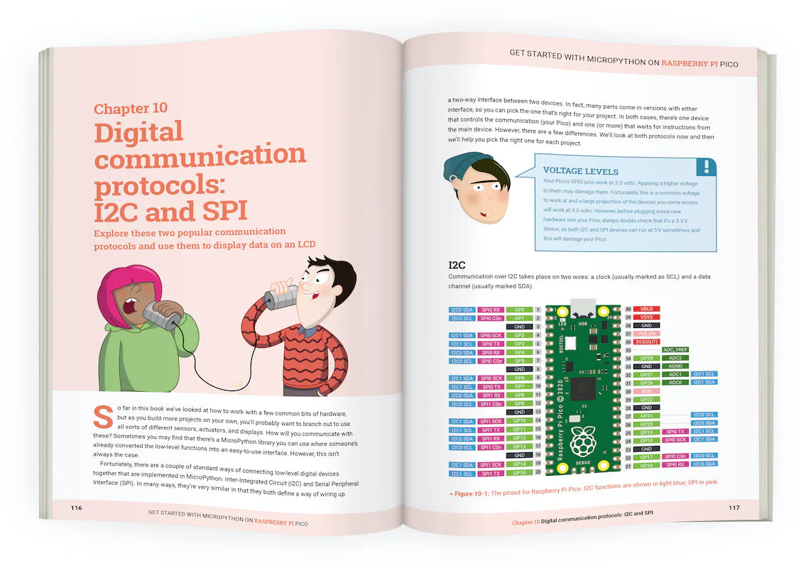 Get Started with MicroPython on Raspberry Pi Pico (Official)