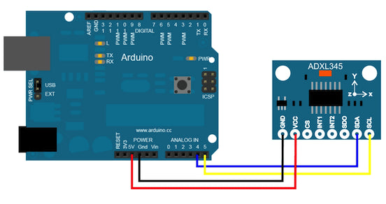 ADXL345 Tripple Axis Accelerometer Board