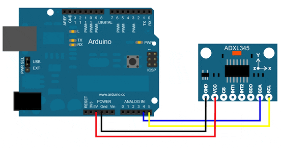 Accelerometer Module ADXL345