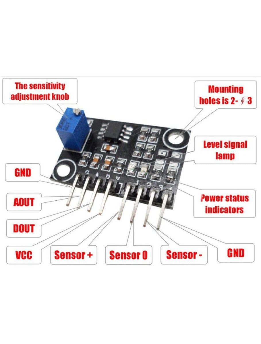 Turbidity Sensor