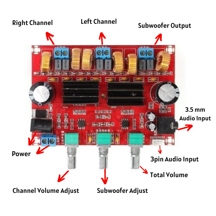 Digital Subwoofer Amplifier Board with Three Channels