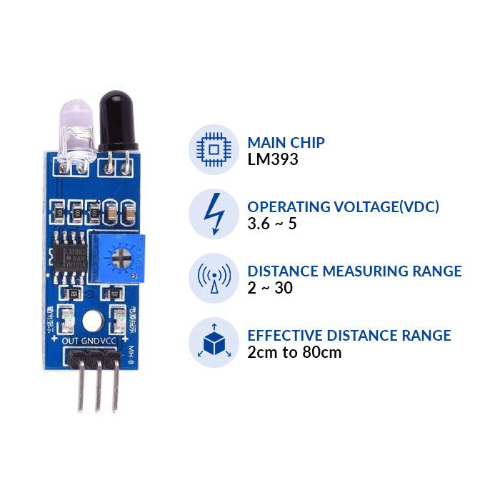 IR Proximity Sensor (25-count package)