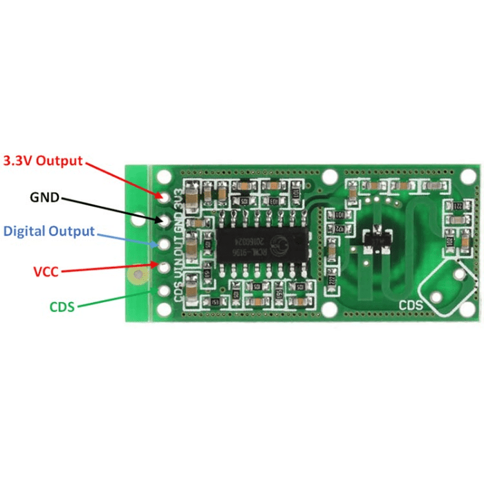 Microwave Radar Sensor for Human Body