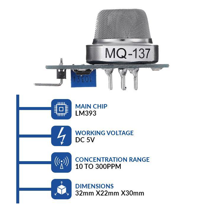 Ammonia and carbon monoxide detector module MQ-137 NH3 Gas Sensor Module