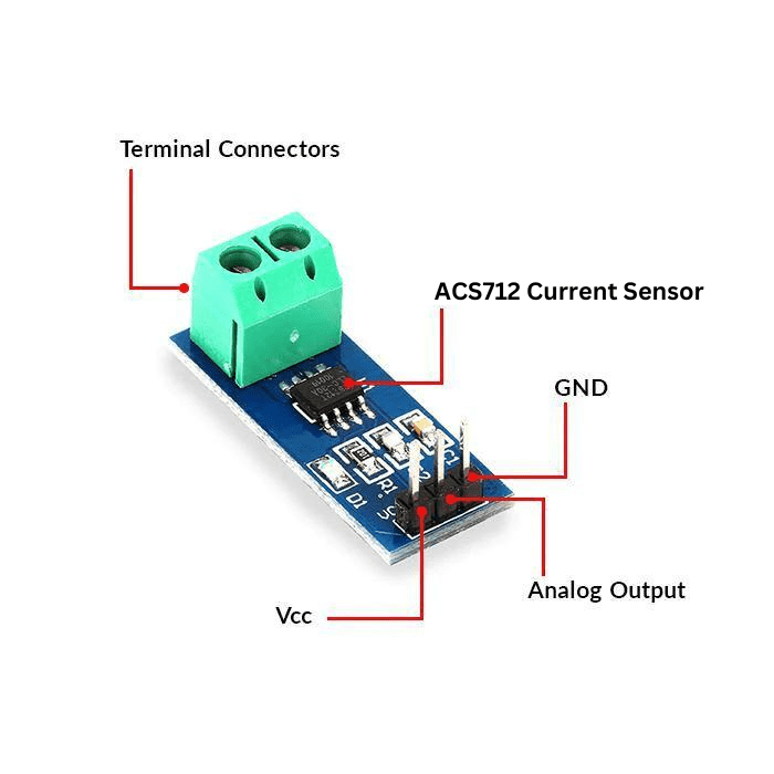 30 A Current Sensor ACS712