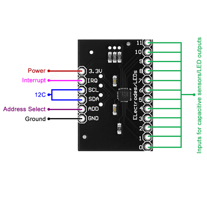 MPR121: I2C Interfaced 12-Channel Capacitive Touch Sensor Controller Module