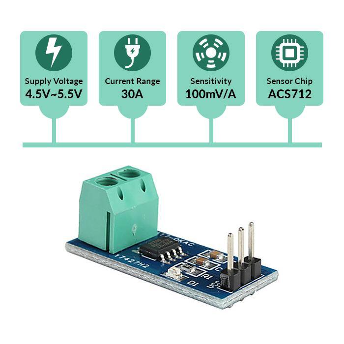 30 A Current Sensor ACS712