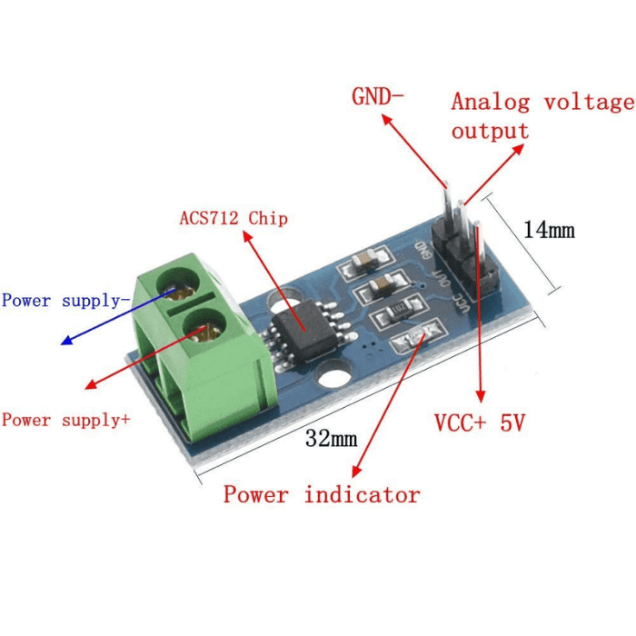 20 A Current Sensor ACS712