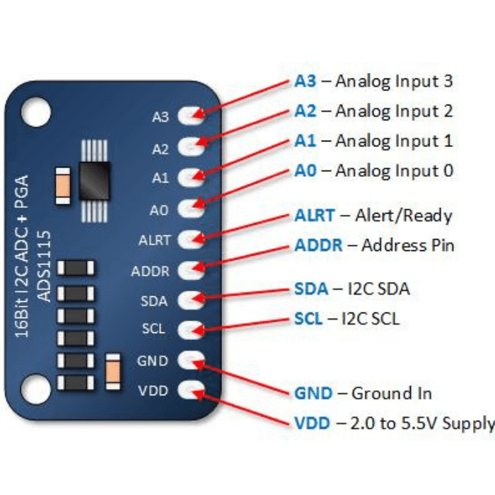 ADS1115 16-Bit 4-Channel I2C Module