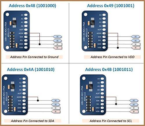 ADS1115 16-Bit 4-Channel I2C Module