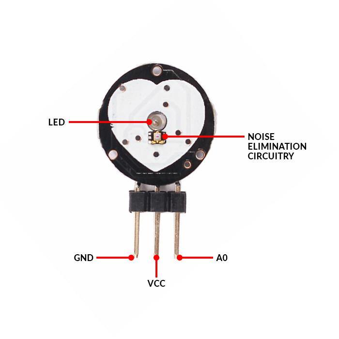 Heart Rate Pulse Module (25-piece pack)