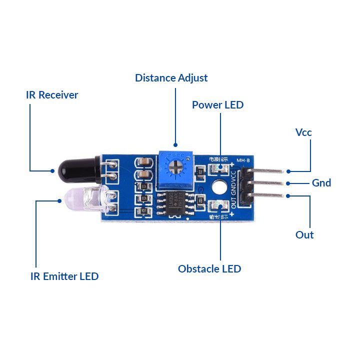 IR Proximity Sensor (25-count package)