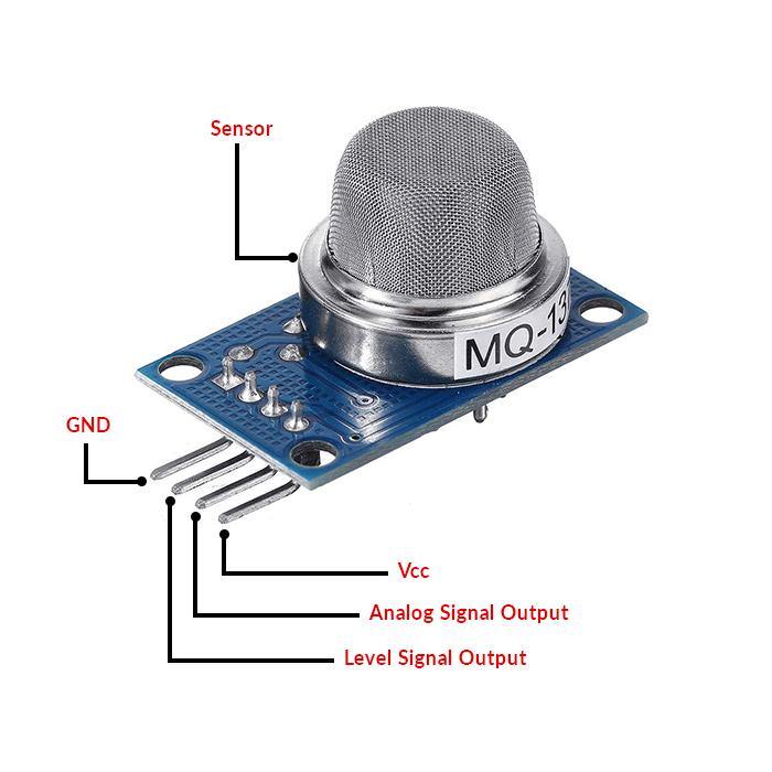 Ammonia and carbon monoxide detector module MQ-137 NH3 Gas Sensor Module