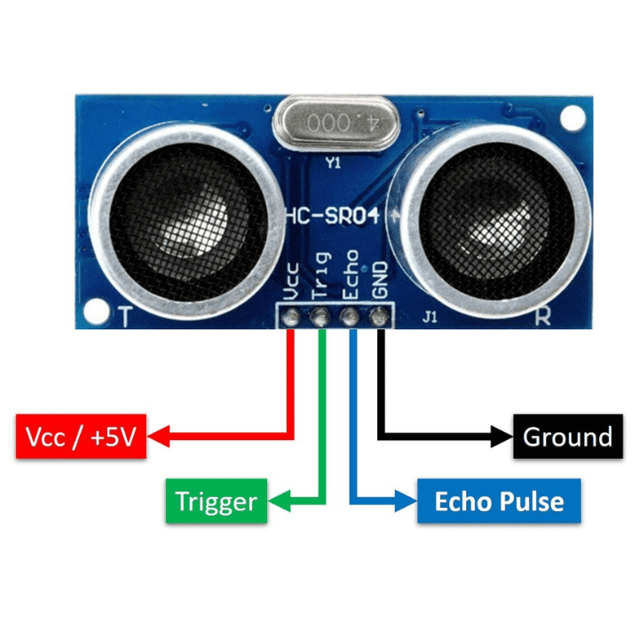 The 20-piece pack of HC-SR04 ultrasonic distance sensor modules