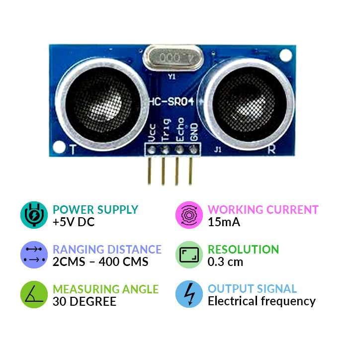 Ultrasonic Sensor HC-SR-04 (Pack of 25)