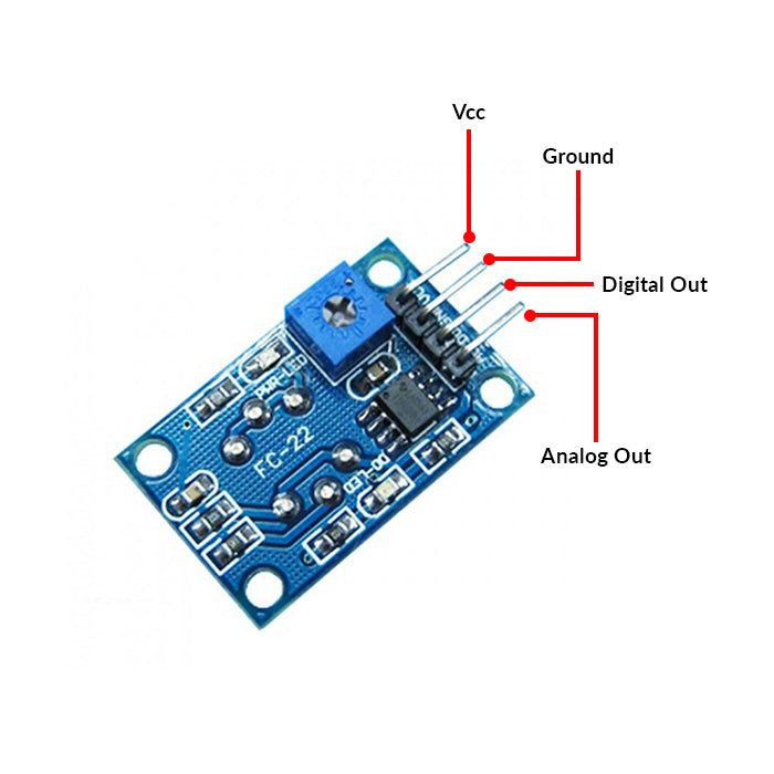 Hydrogen Sulfide Gas Sensor MQ-136